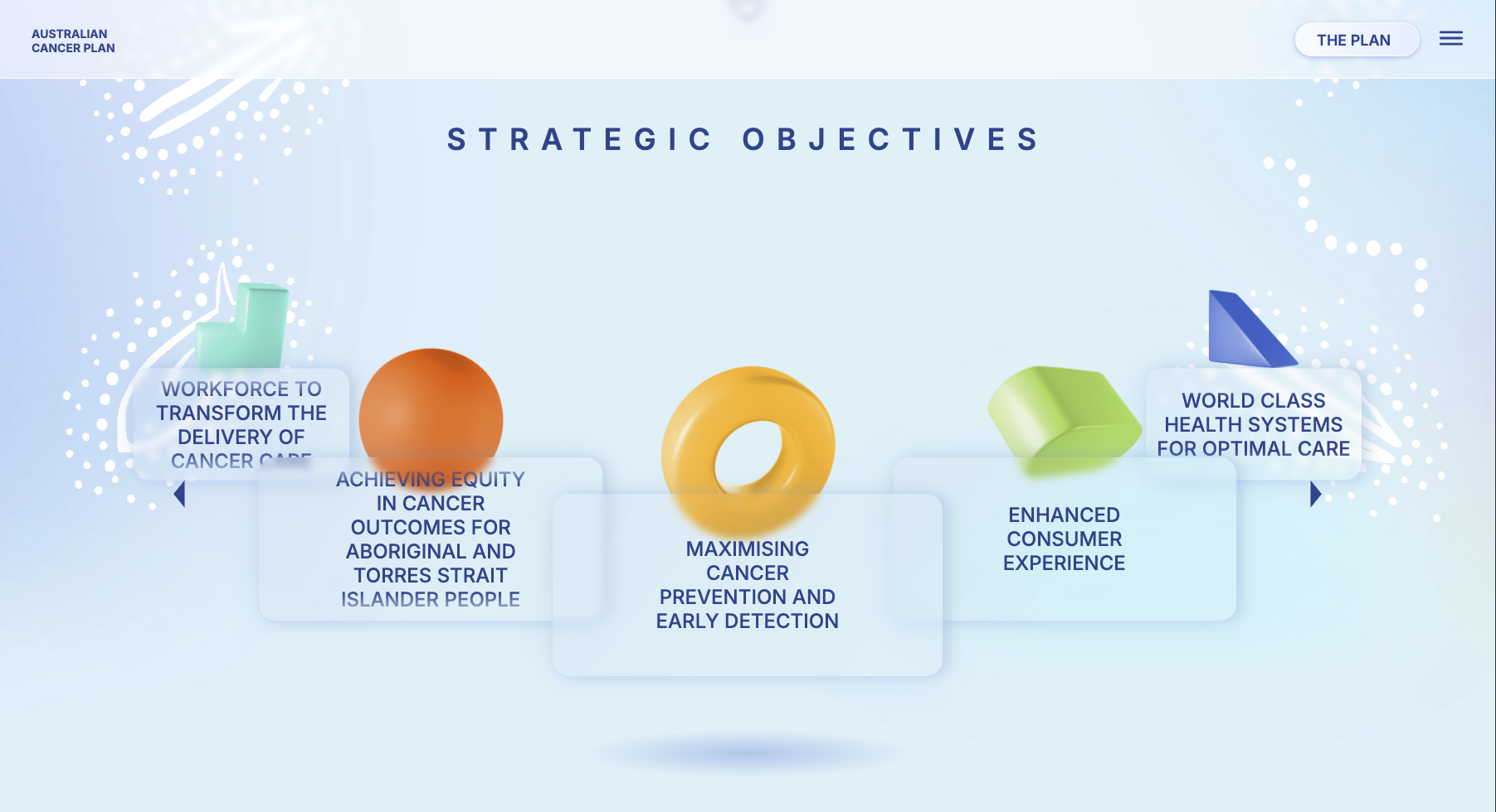 Australian Cancer Plan homepage