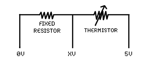 Circuit diagram of voltage divider